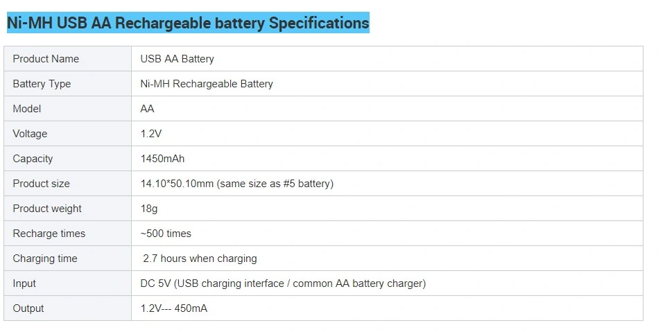 Ni-MH USB AA Rechargeable Battery No Cable or Charger Required