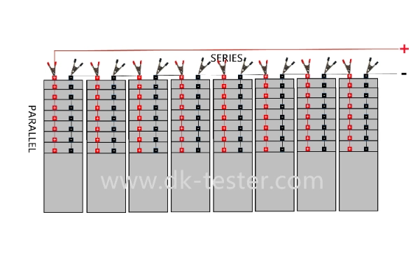 16 Channel LFP Nca Nmc Lco Lithium-Ion Battery Automatic Cycle Charging Discharging Capacity Matching Analyzer Tester 5V 10A